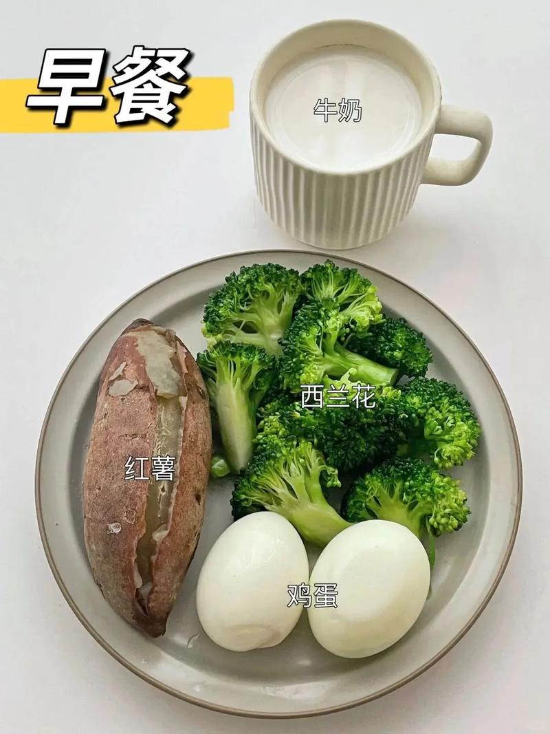 高蛋白食物鸡蛋鸡胸肉豆制品搭配图
