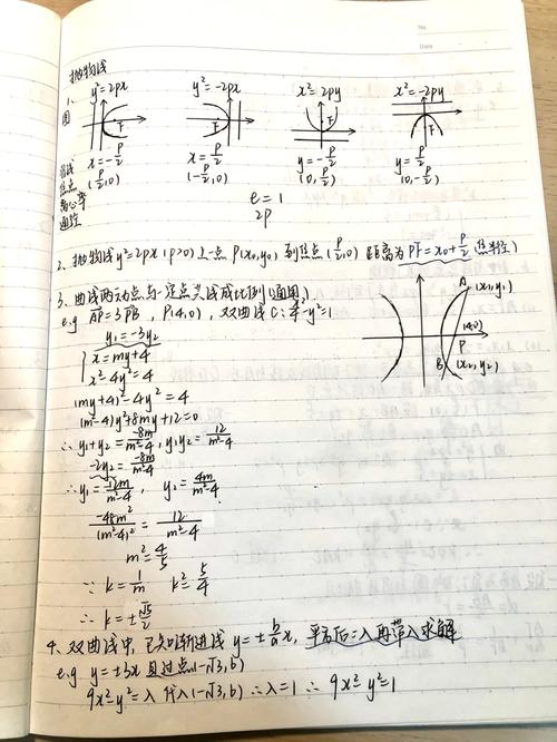 初中生草稿纸上画歪歪扭扭抛物线的实拍