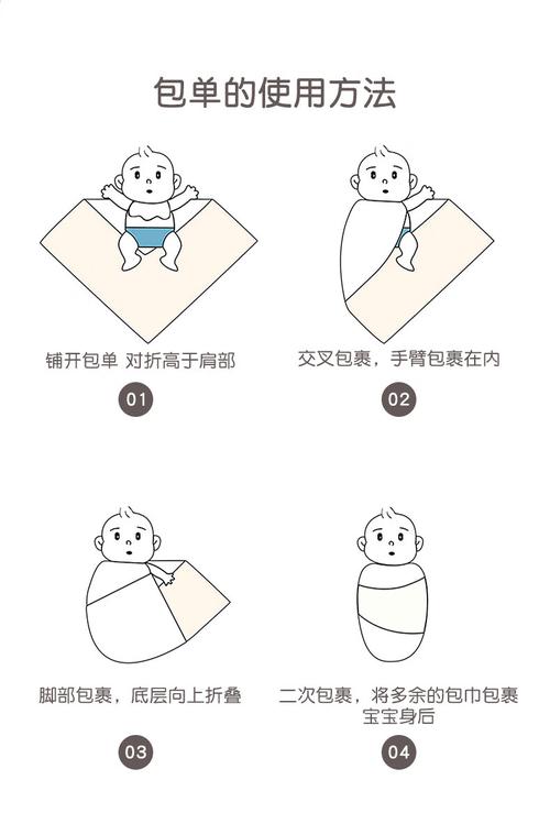新生儿薄款防惊跳襁褓使用场景图