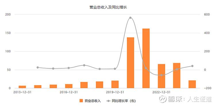 2021-2024个人信息跨境传输判决败诉原因占比条形图