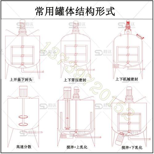 电磁屏蔽涂料搅拌罐内填料分散状态示意图