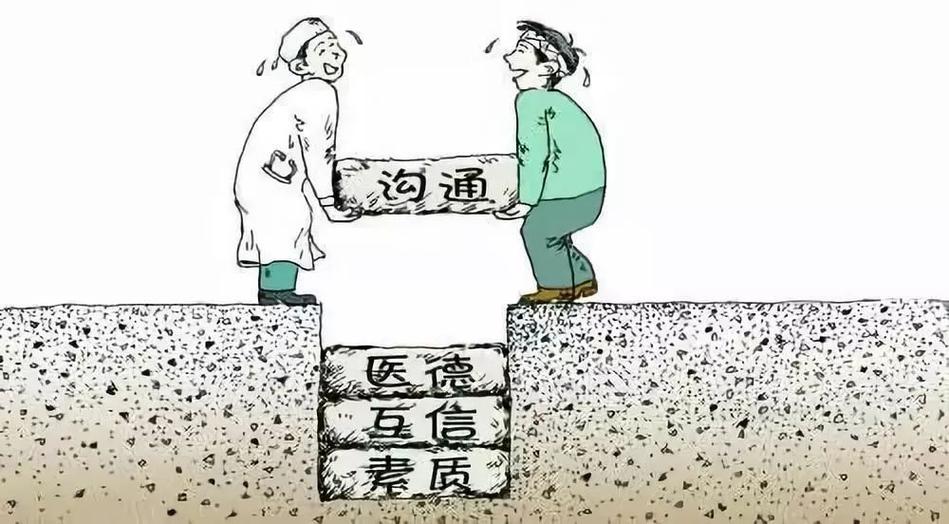 提问式沟通的就医红线