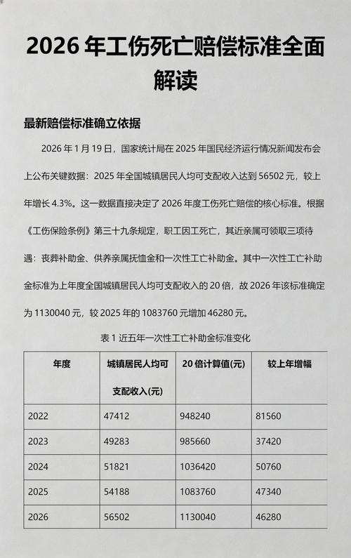 北京工伤赔偿律所甄选核心标准
