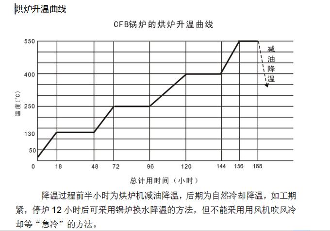 气氛炉选型与操作的那些坑——十年老师傅的血泪分享