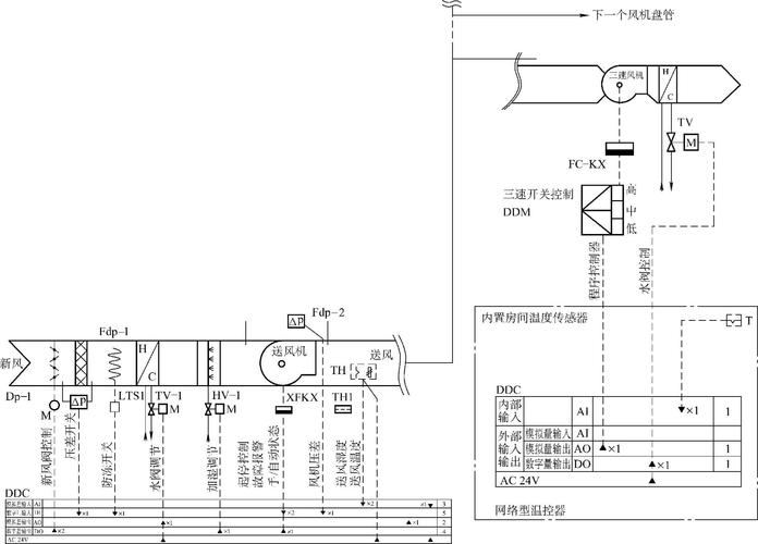 预测性维护：为什么90%工厂落地都踩了同一个坑？