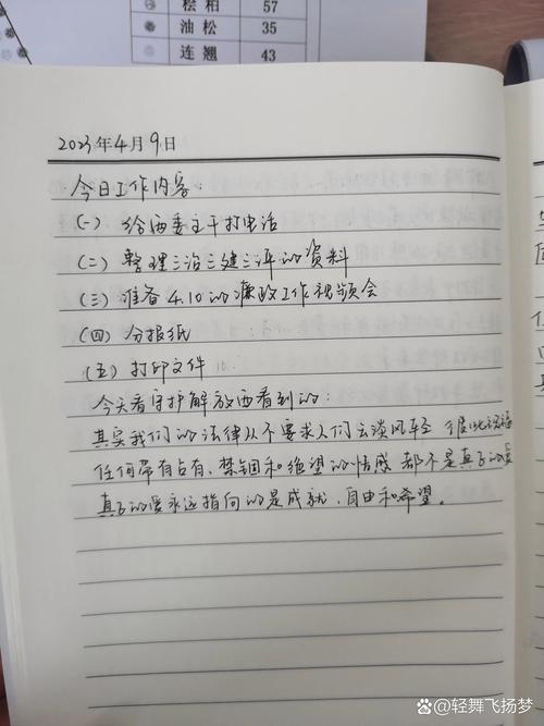 工业技术工人手机里分类整理的视频日记相册截图