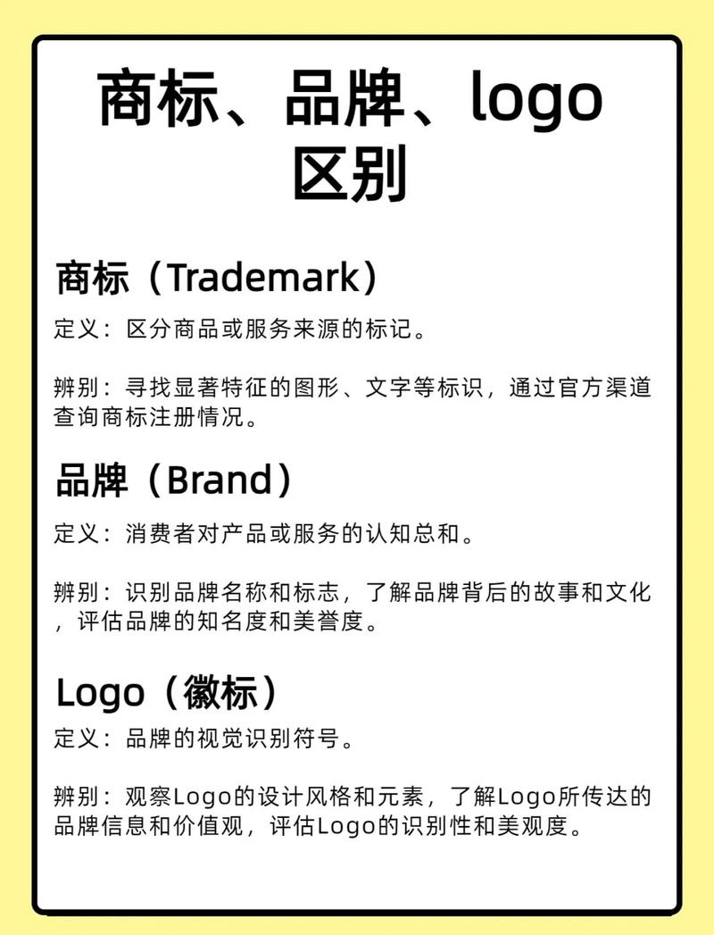 商标近似判断对比示意图