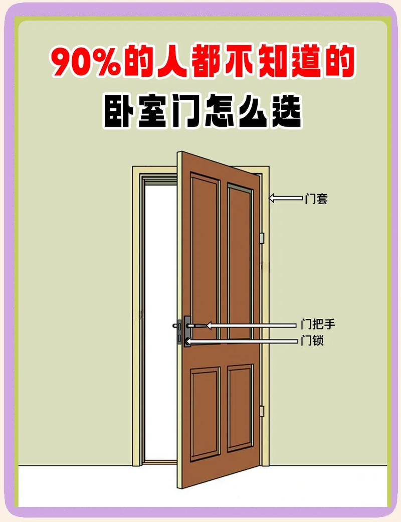 问:怎么看复合门环不环保?闻味儿靠谱吗?