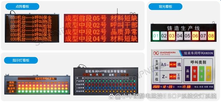 装对安灯系统，一年能省下几十万停线损失