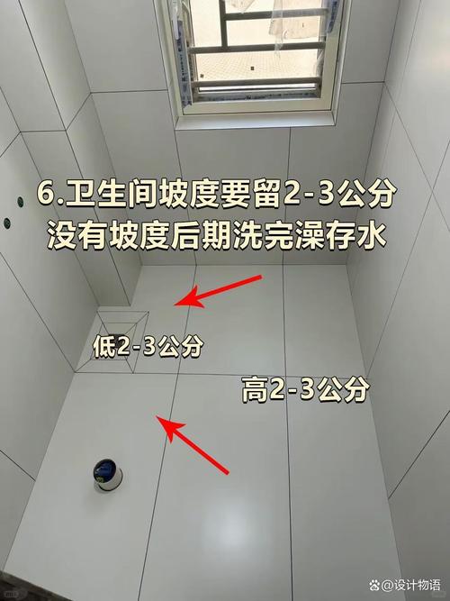 卫生间地漏安装坡度检测示意图
