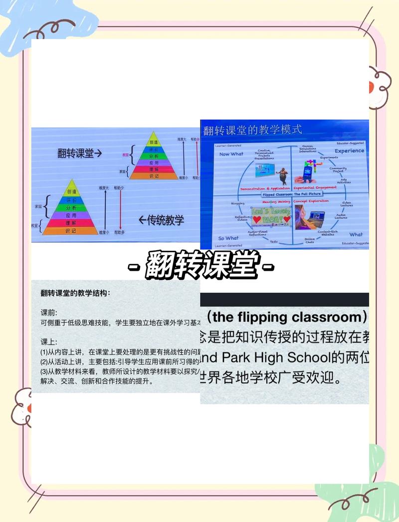 传统课堂与翻转课堂学习流程对比图