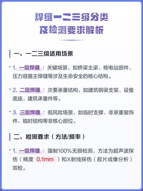 选焊缝探伤厂家,这三个标准卡死就能筛掉八成坑