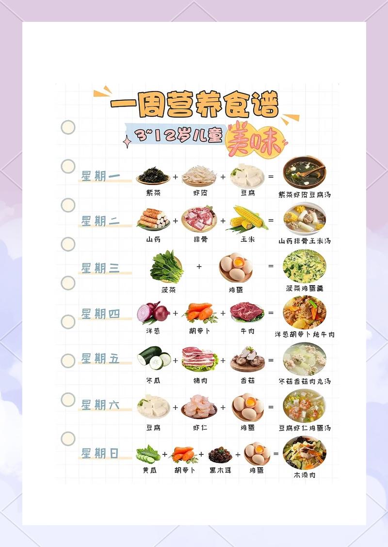 适合儿童的家庭一周健康餐搭配示例