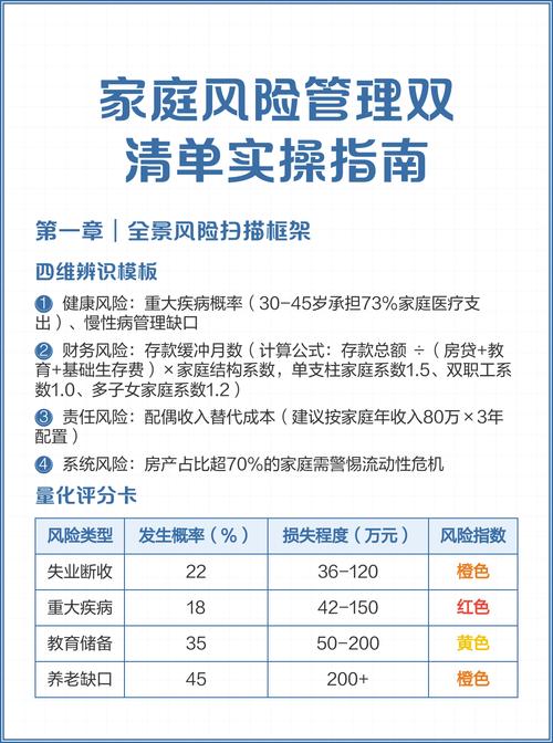 现在就能动起来的实操清单，全是干货