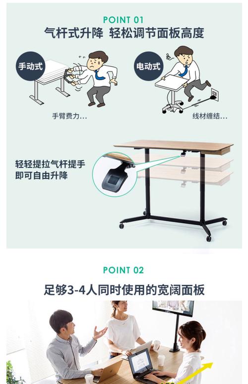 正确高度升降桌使用示意图