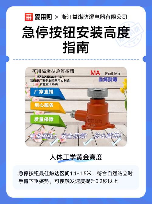 机器急停按钮正确安装高度和位置示意图
