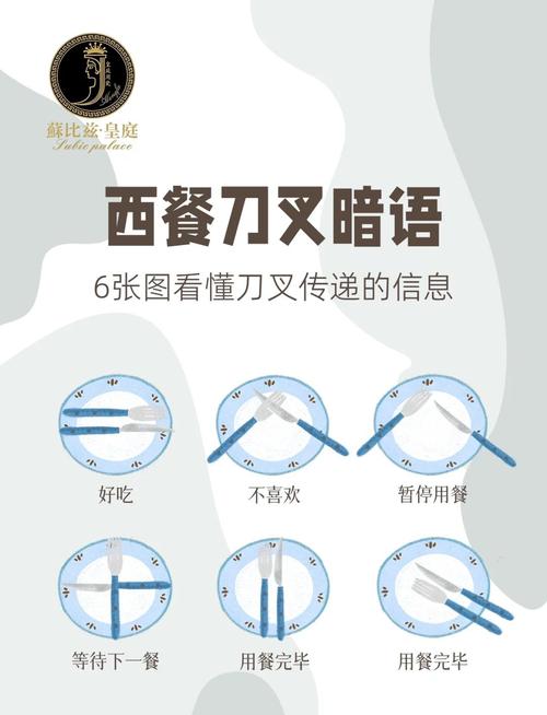 四、西餐刀叉的“暗号”