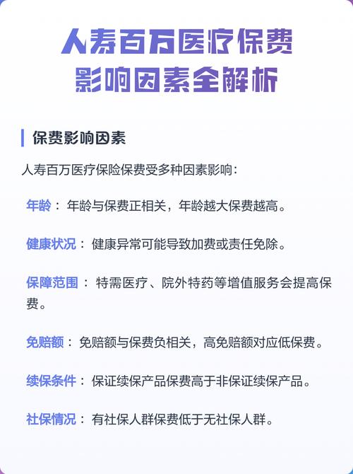 人寿保险保费核心影响因素对比表