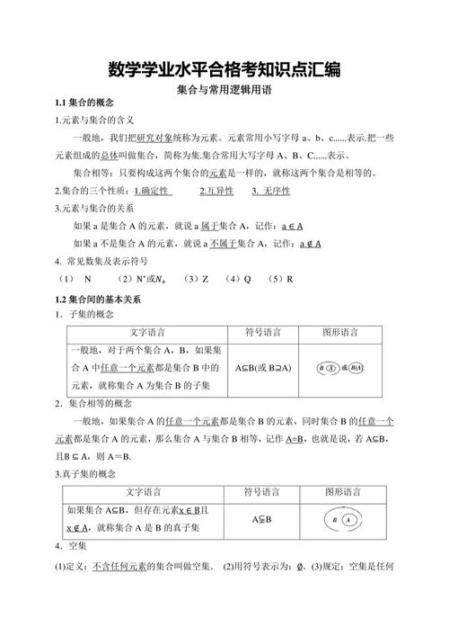 学业水平考试合格考复习资料