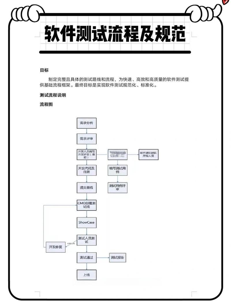 形式化验证：被工业界低估的软件安全防弹衣