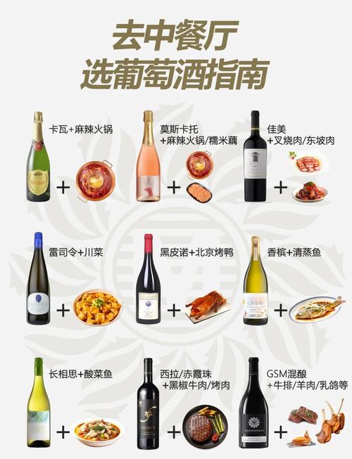 婚宴圆桌摆台中红酒瓶与菜单搭配