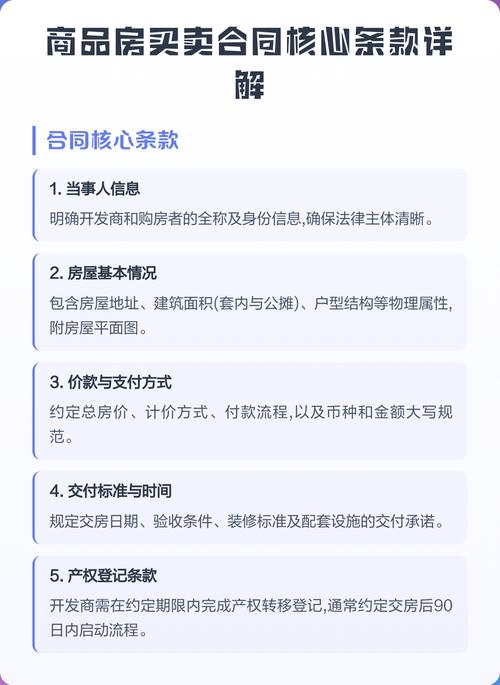 购房合同核心条款检查清单