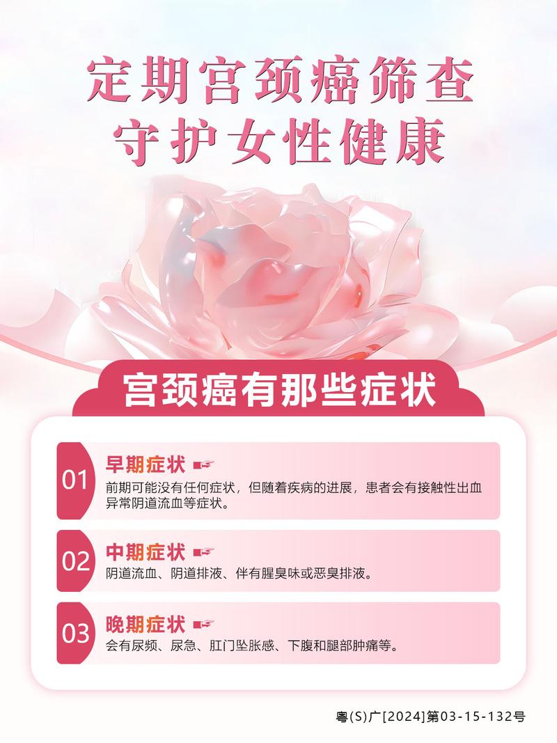 宫颈筛查术前禁忌宣传图
