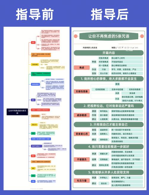 理清楚站内导航逻辑比乱加内链有用