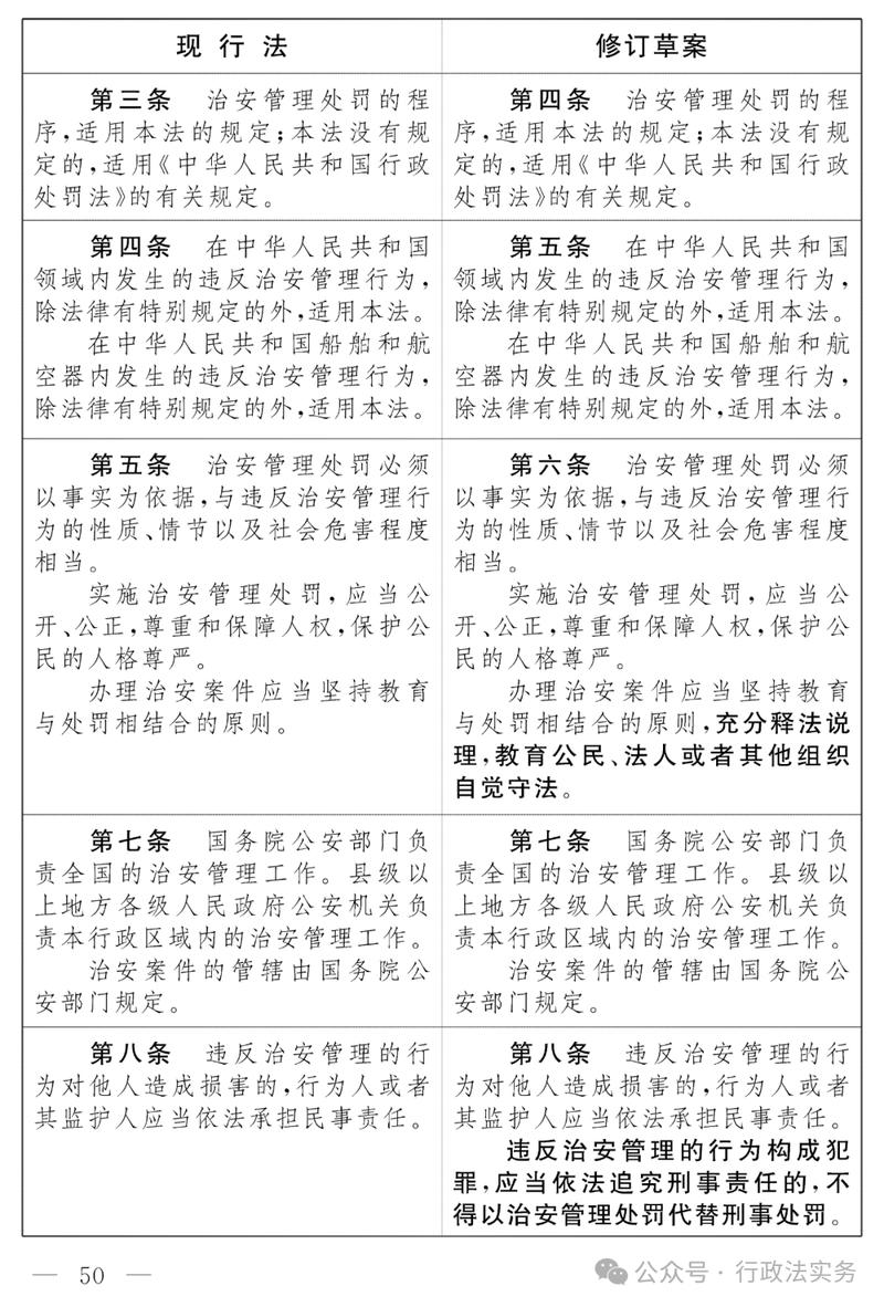 中华人民共和国治安管理处罚法行政拘留条款文本