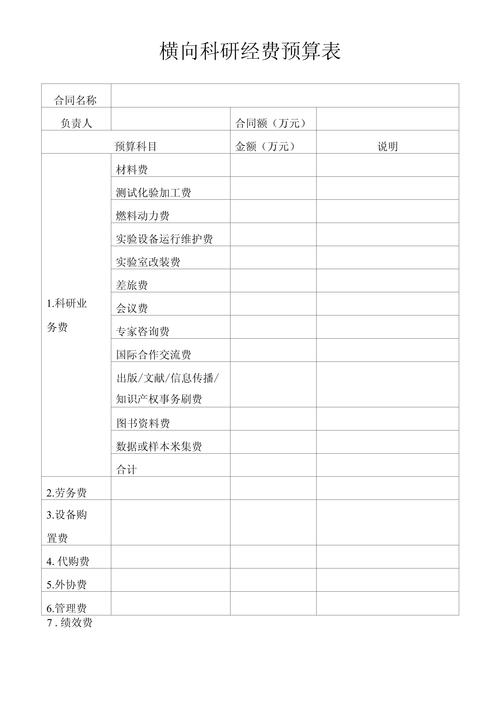 出国留学科研课题研究经费预算表模板
