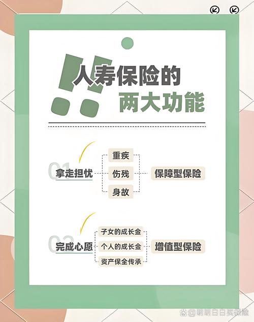 到底哪些人该盯紧财产险的保险价值？