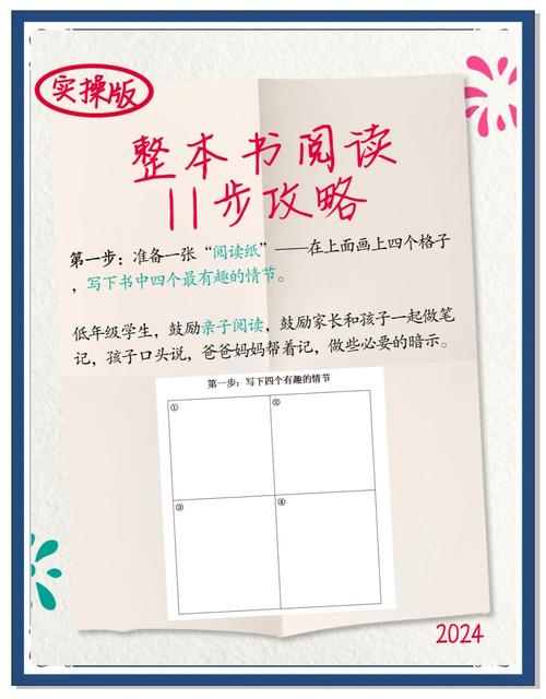 普通人做整本书阅读,不用搞那么复杂