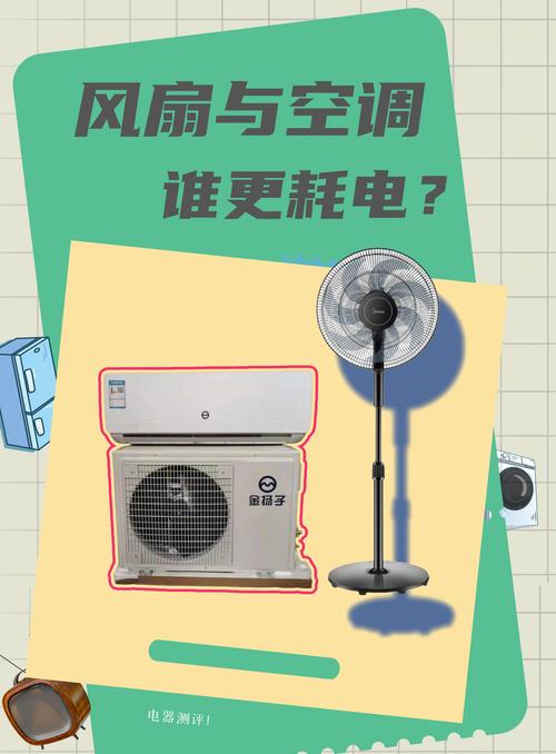 风扇和空调，不是冤家是搭档