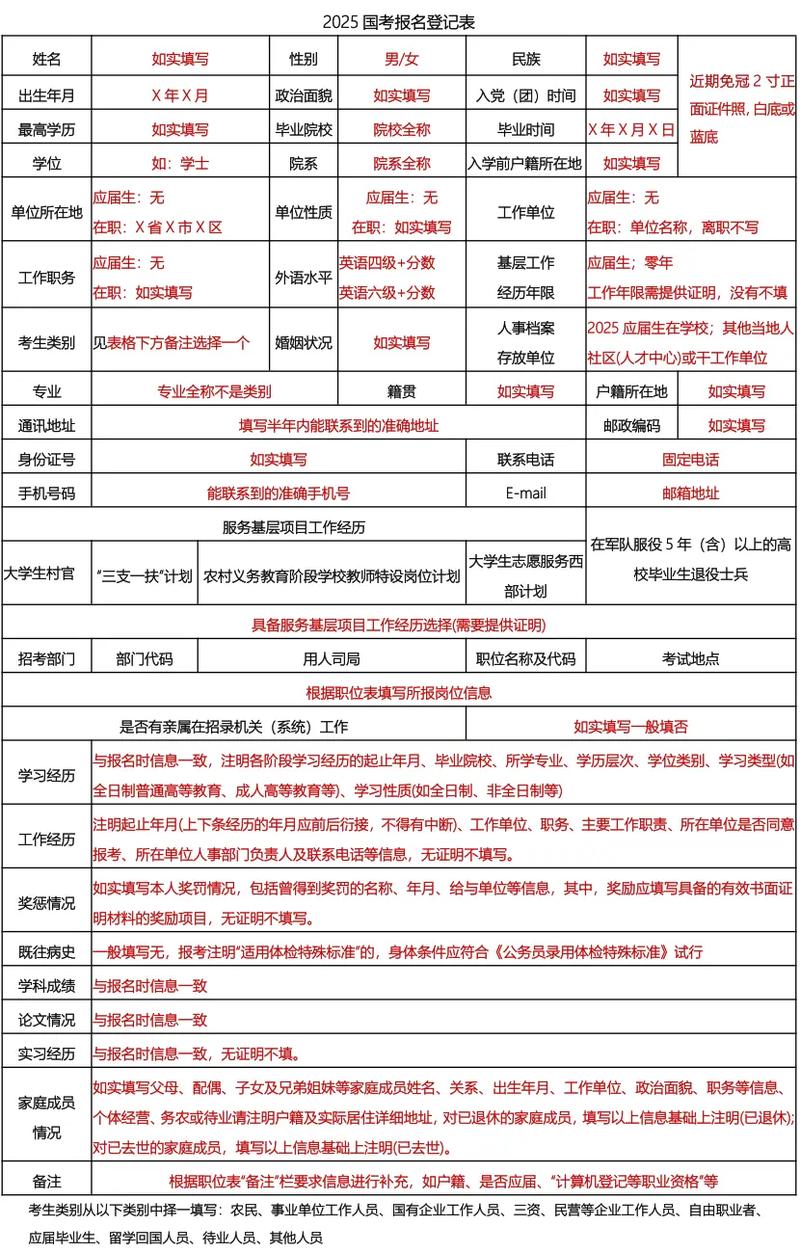 公务员考试报名表MPA学历加分政策截图