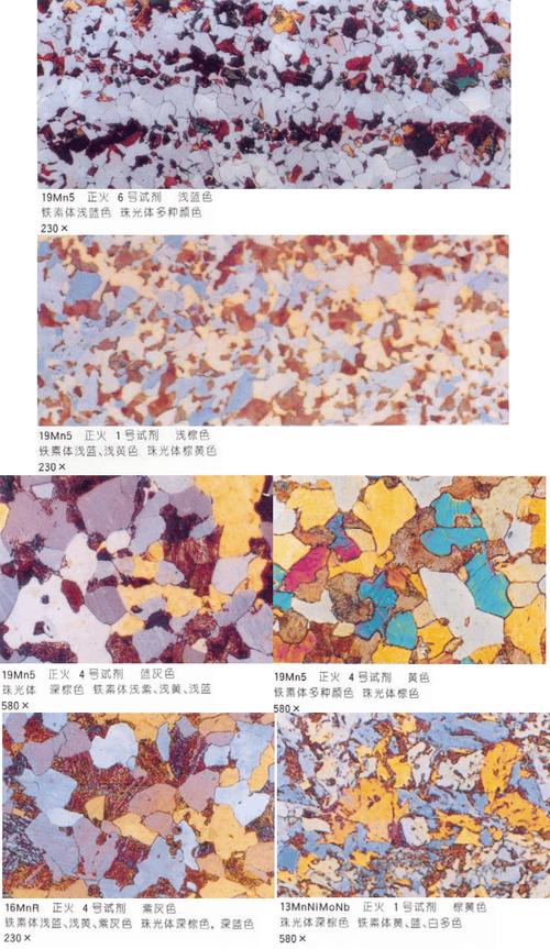 再生金属材料微观晶相结构对比图