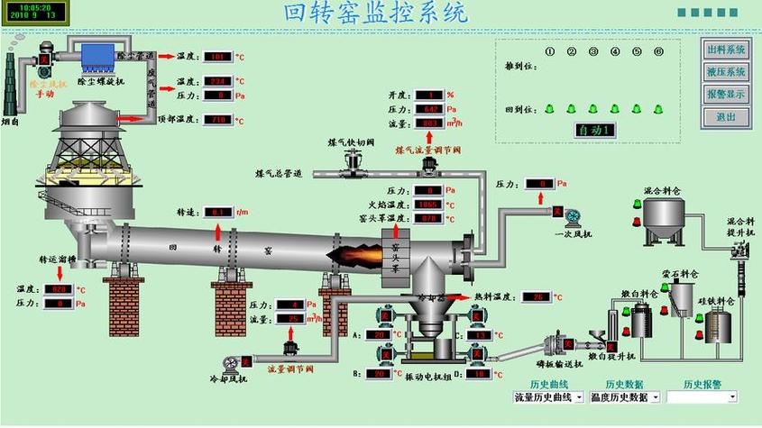 设备远程运维:从玄学救火到精准预判的落地踩坑记-仓储物流设备,钢托盘生产销售厂家