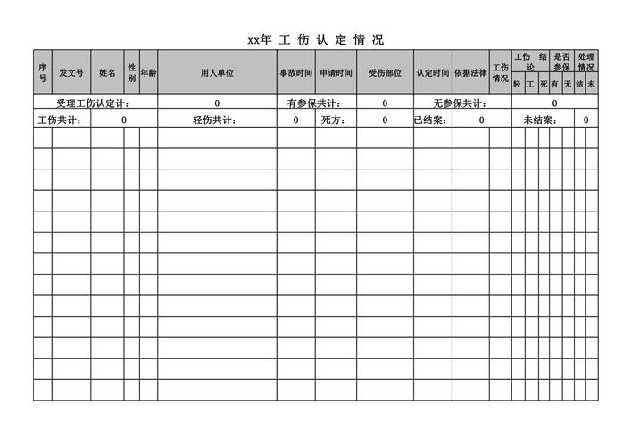 2021-2023工伤认定改判案件数据统计图