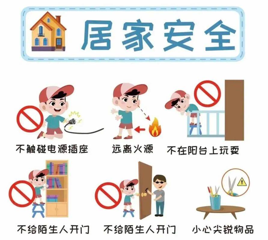 儿童居家安全隐患示意图