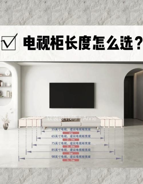 落地电视柜高度与沙发视平线关系示意图
