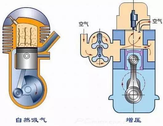 气动打标机气缸结构与过滤系统解剖图
