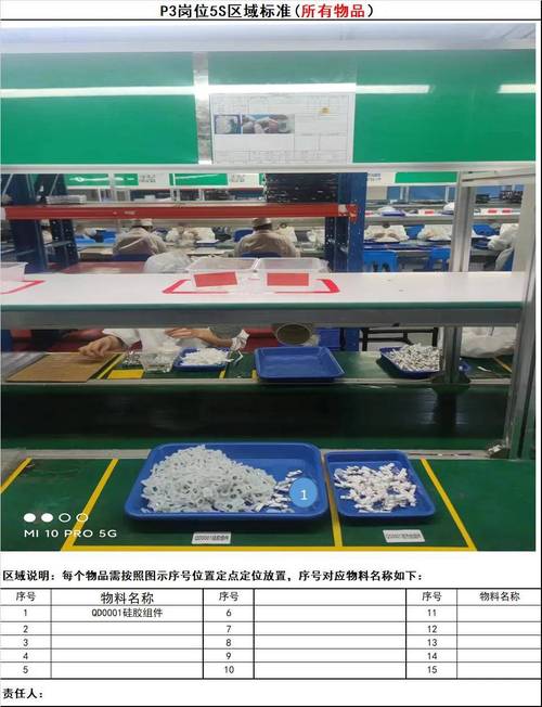 精益生产线旁的5S改善看板，标注着工具定置和清扫标准