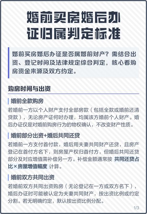 婚后房屋产权归属判定对照表