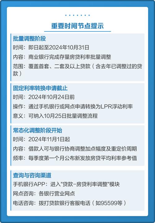南京存量房贷利率调整申请单
