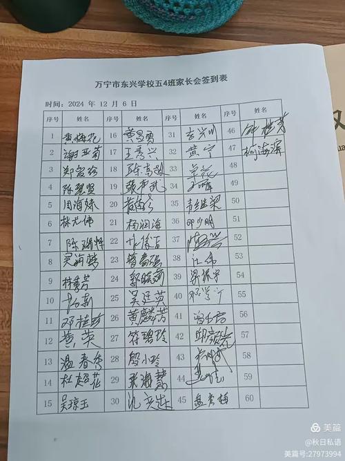 小学家长会家长签到本签字页
