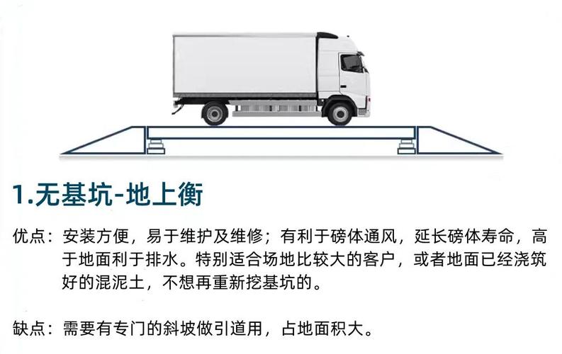 无基坑地磅与浅基坑地磅结构对比图