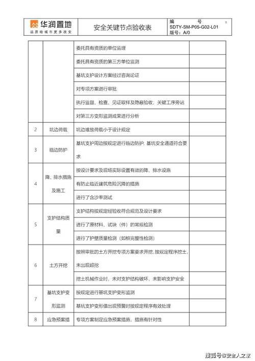 三、关键节点与验收技巧