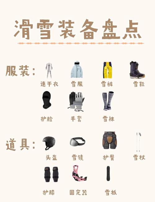滑雪初学者装备清单示意图