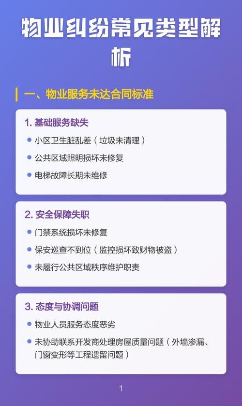 常见物业服务纠纷类型梳理表