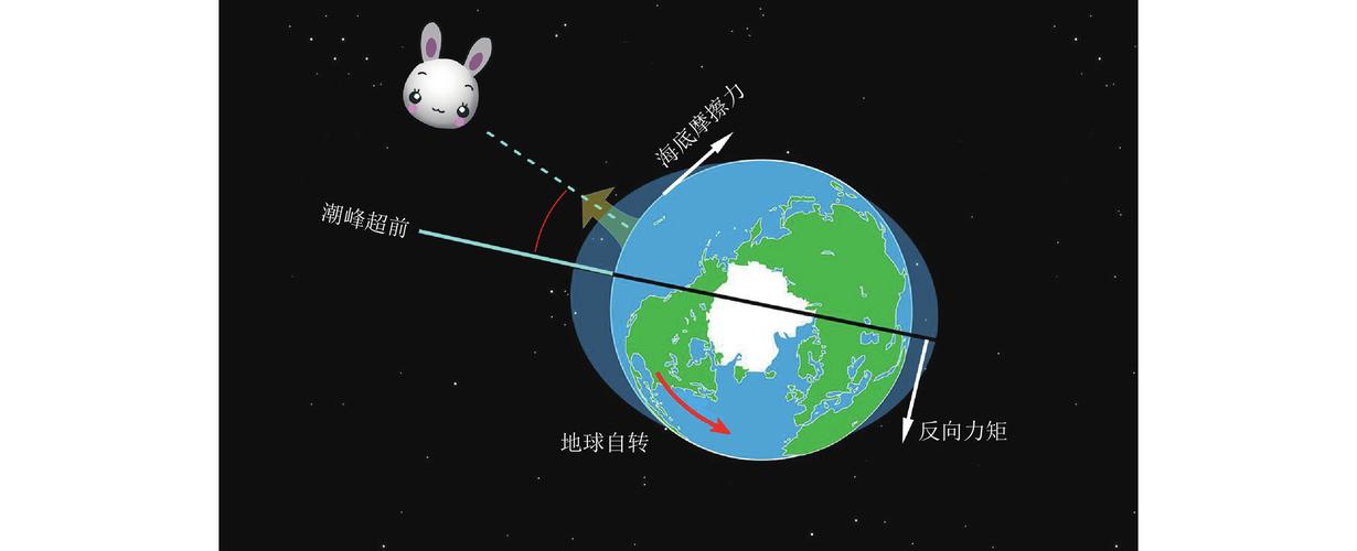 触摸漂移和“鬼手”现象:抗干扰才是王