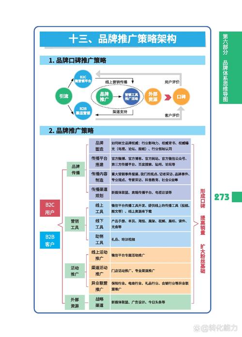 它为什么能帮你做好品牌推广